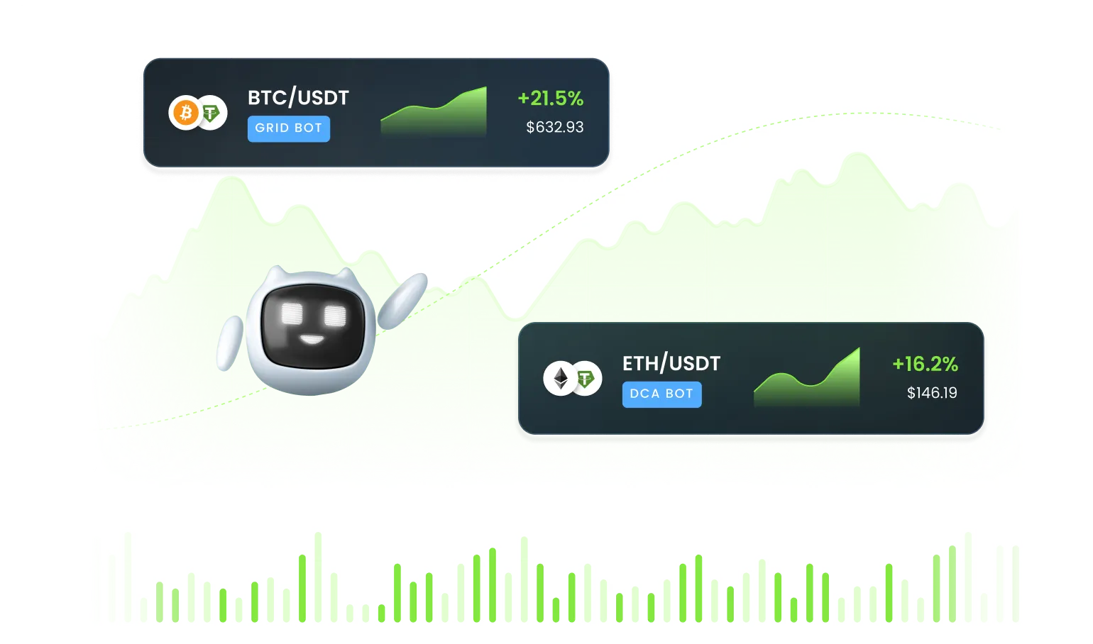 Crypto bots Advanced Features
