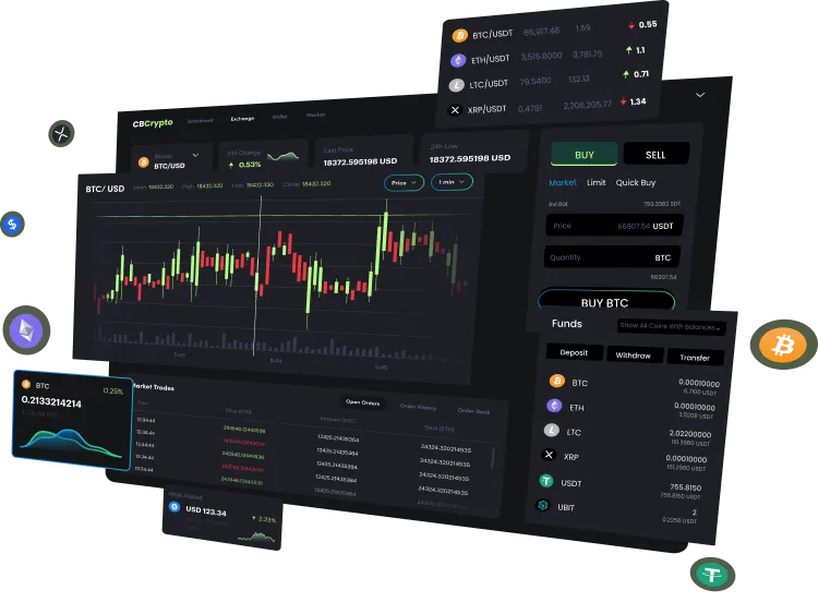 Experience_Our_Crypto_Exchange