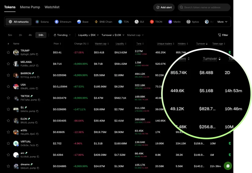 build a decentralized exchange